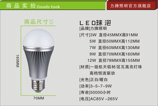 中山市古鎮創品燈飾廠 專業燈具生產供應商的卓越之路