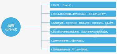 意見嶺秀品牌展 賦能企業(yè)構(gòu)建品牌高地，重塑管理服務(wù)新標(biāo)桿