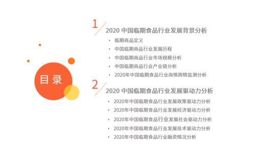 2020年中國臨期食品市場洞察 行業(yè)格局、消費(fèi)行為與知識產(chǎn)權(quán)服務(wù)新機(jī)遇