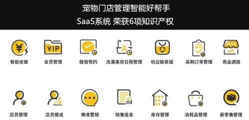 萌它寵物獲青松基金千萬A輪投資 以門店結(jié)合電商探索寵物新零售新模式，知識產(chǎn)權(quán)戰(zhàn)略布局引關(guān)注